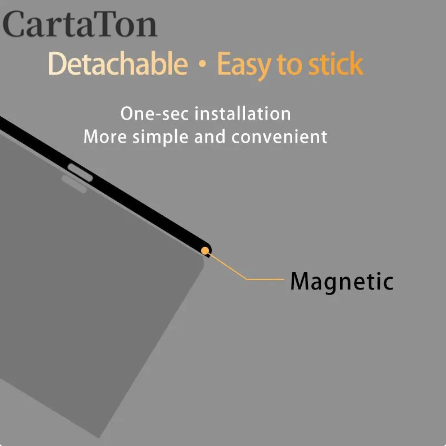Protezione magnetica per lo sc - Privacy Screen Filter recensione e prezzo