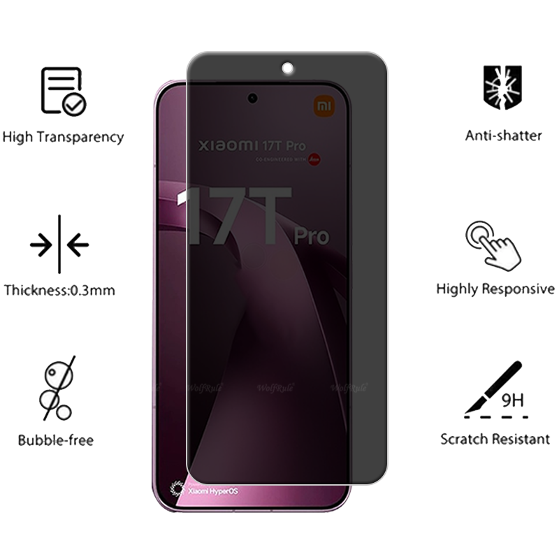 4/3/2/1 Pezzi Pellicola Protet - Privacy Screen Filter recensione e prezzo